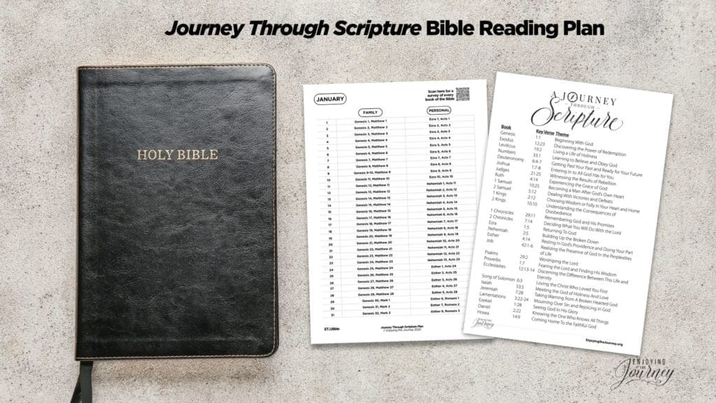 Journey Through Scripture Bible Reading Plan, One year Bible reading plan